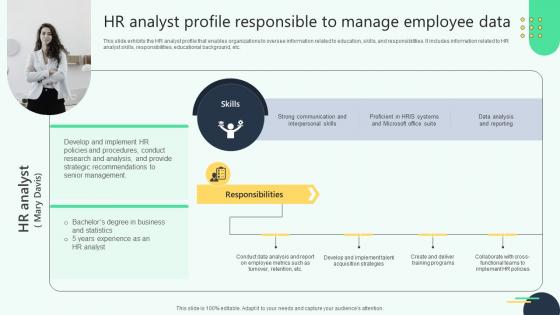 Hr Analyst Profile Responsible To Manage Employee Data Analysing Hr Data For Effective Decision Making