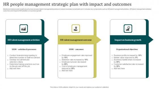 HR People Management Strategic Plan With Impact And Outcomes Designs Pdf