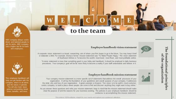 HR Policy Overview Ppt Powerpoint Presentation Complete Deck