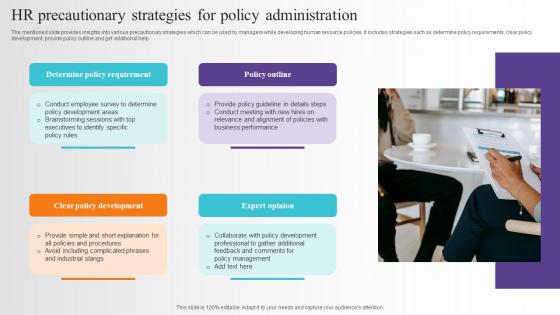 HR Precautionary Strategies For Policy Administration Clipart Pdf