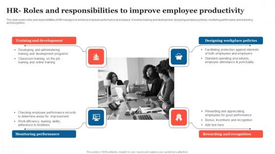 HR Roles And Responsibilities Strategic Measures To Boost Employee Efficienc Clipart Pdf HR Roles And Responsibilities Strategic Measures To Boost Employee Efficienc Clipart Pdf