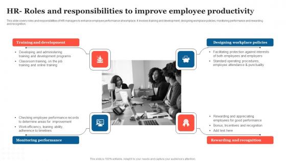 HR Roles And Responsibilities Strategic Measures To Boost Employee Efficienc Clipart Pdf