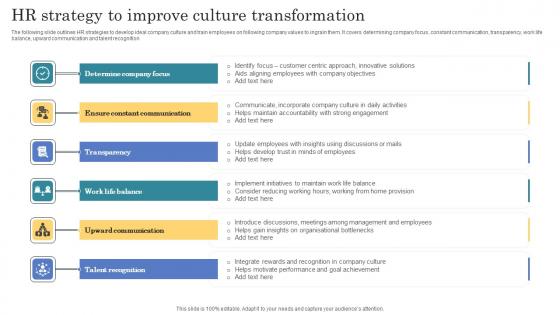 HR Strategy To Improve Culture Transformation Graphics Pdf HR Strategy To Improve Culture Transformation Graphics Pdf