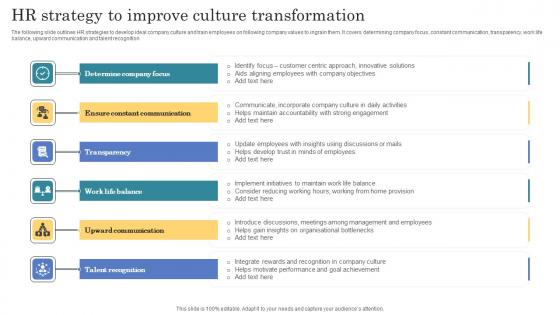 HR Strategy To Improve Culture Transformation Graphics Pdf