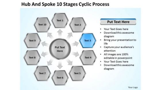 Hub And Spoke 10 Stages Cyclic Process Business Plan Example PowerPoint Slides