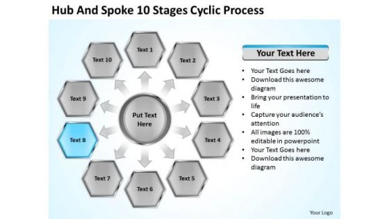 Hub And Spoke 10 Stages Cyclic Process Business Plan Format PowerPoint Slides