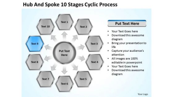 Hub And Spoke 10 Stages Cyclic Process Business Plan Forms PowerPoint Templates