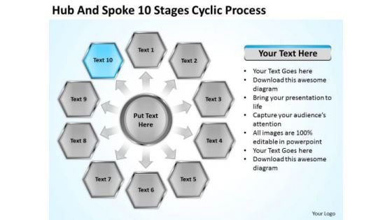 Hub And Spoke 10 Stages Cyclic Process Business Plan PowerPoint Slides