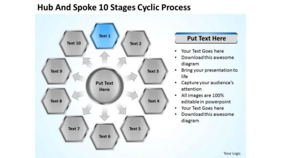 Hub And Spoke 10 Stages Cyclic Process Creating Business Plan Template PowerPoint Slides