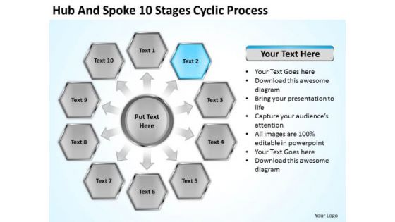 Hub And Spoke 10 Stages Cyclic Process How To Write Business Plan PowerPoint Templates
