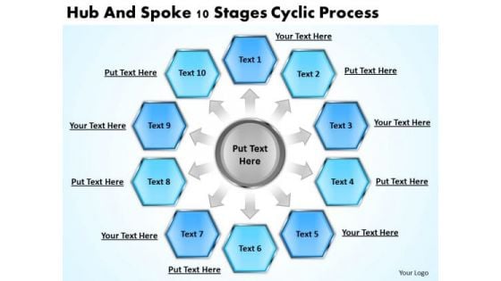 Hub And Spoke 10 Stages Cyclic Process Ppt Laundromat Business Plan PowerPoint Slides