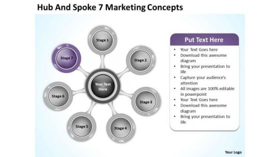 Hub And Spoke 7 Marketing Concepts Business Plan Forms PowerPoint Templates