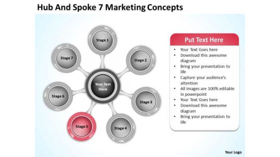 Hub And Spoke 7 Marketing Concepts Create Business Plan PowerPoint Templates