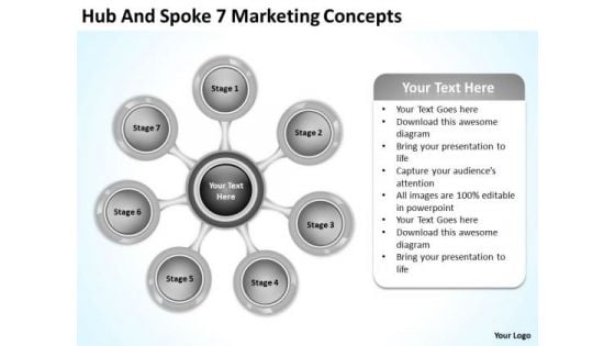 Hub And Spoke 7 Marketing Concepts How To Business Plans PowerPoint Slides Hub And Spoke 7 Marketing Concepts How To Business Plans PowerPoint Slides