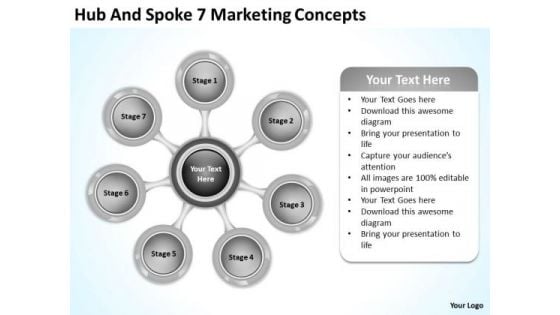 Hub And Spoke 7 Marketing Concepts How To Business Plans PowerPoint Slides