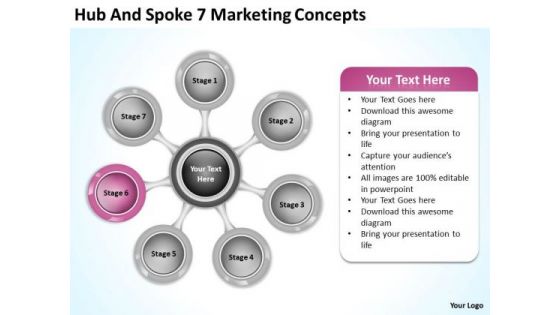 Hub And Spoke 7 Marketing Concepts Ppt Sample Plan For Business PowerPoint Slides Hub And Spoke 7 Marketing Concepts Ppt Sample Plan For Business PowerPoint Slides