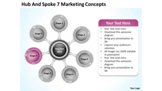 Hub And Spoke 7 Marketing Concepts Ppt Sample Plan For Business PowerPoint Slides