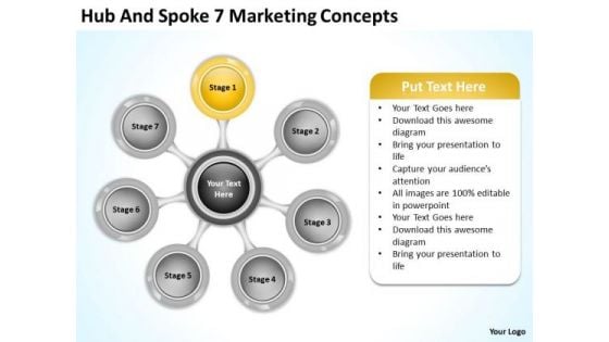 Hub And Spoke 7 Marketing Concepts Small Business Plan PowerPoint Slides