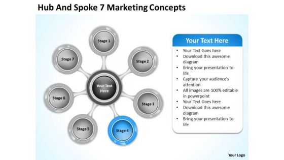 Hub And Spoke 7 Marketing Concepts Standard Business Plan PowerPoint Templates