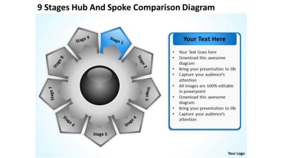 Hub And Spoke Comparison Diagram Examples Of Business Plan PowerPoint Templates