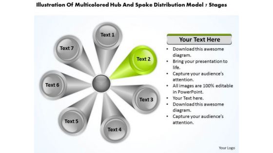 Hub And Spoke Distribution Model 7 Stages Business Plan Template PowerPoint Slides