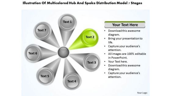 Hub And Spoke Distribution Model 7 Stages Business Plan Template PowerPoint Slides