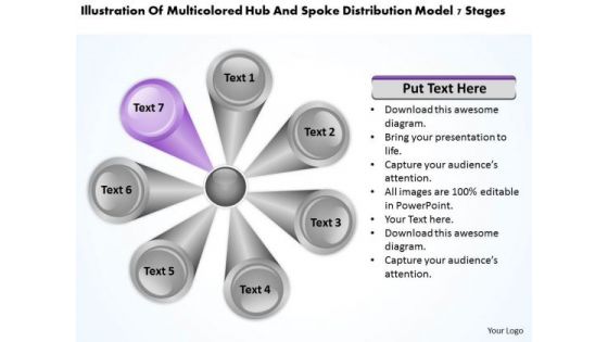 Hub And Spoke Distribution Model 7 Stages Ppt How To Develop Business Plan PowerPoint Slides