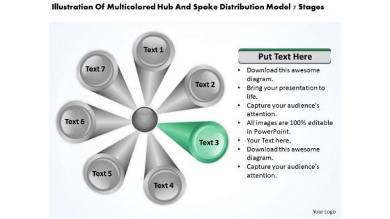 Hub And Spoke Distribution Model 7 Stages Template Business Plan PowerPoint Slides Hub And Spoke Distribution Model 7 Stages Template Business Plan PowerPoint Slides