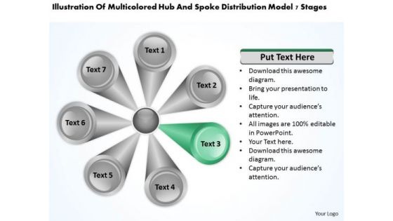 Hub And Spoke Distribution Model 7 Stages Template Business Plan PowerPoint Slides