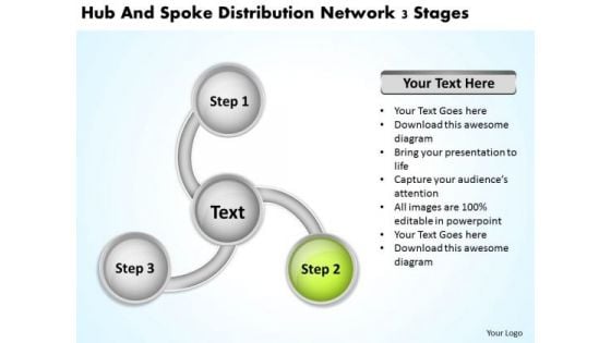 Hub And Spoke Distribution Network 3 Stages Ppt Business Plan For Dummies PowerPoint Templates