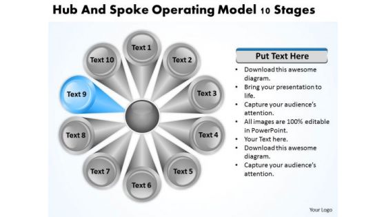 Hub And Spoke Operating Model 10 Stages Business Plan Download PowerPoint Slides