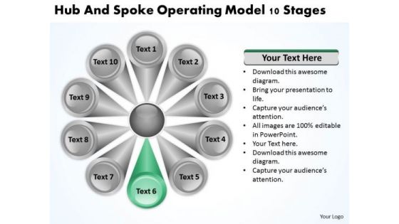Hub And Spoke Operating Model 10 Stages Business Plan For PowerPoint Templates Hub And Spoke Operating Model 10 Stages Business Plan For PowerPoint Templates