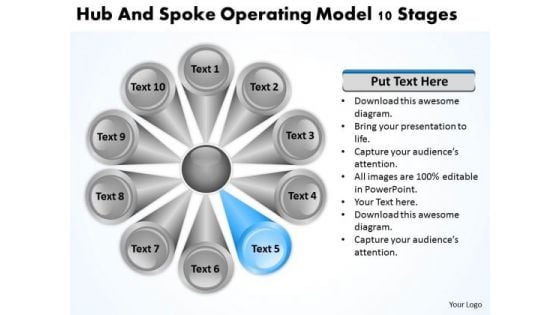 Hub And Spoke Operating Model 10 Stages Company Business Plan PowerPoint Slides