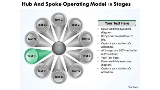 Hub And Spoke Operating Model 10 Stages Create Business Plan PowerPoint Templates