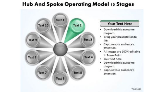 Hub And Spoke Operating Model 10 Stages How To Right Business Plan PowerPoint Templates Hub And Spoke Operating Model 10 Stages How To Right Business Plan PowerPoint Templates