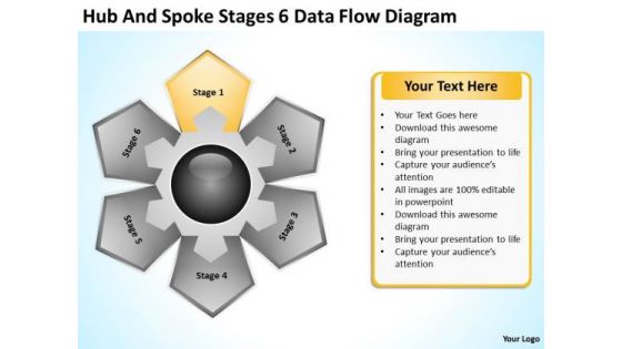Hub And Spoke Stages 6 Data Flow Diagram Business Plan PowerPoint Slides