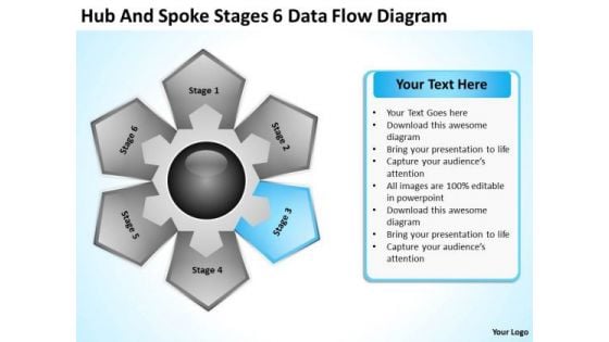 Hub And Spoke Stages 6 Data Flow Diagram Business Plan Proposal PowerPoint Templates