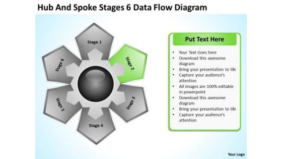 Hub And Spoke Stages 6 Data Flow Diagram Business Plans Template PowerPoint Slides