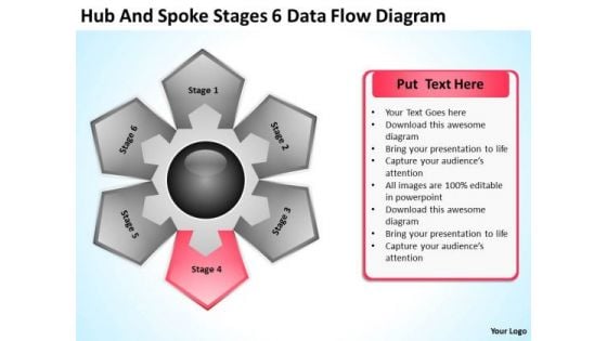 Hub And Spoke Stages 6 Data Flow Diagram How To Prepare Business Plan PowerPoint Slides