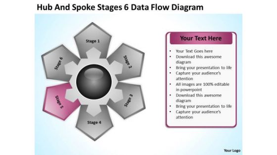 Hub And Spoke Stages 6 Data Flow Diagram Ppt Formulate Business Plan PowerPoint Templates