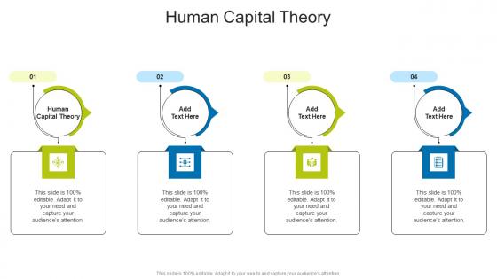 Human Capital Theory In Powerpoint And Google Slides Cpb