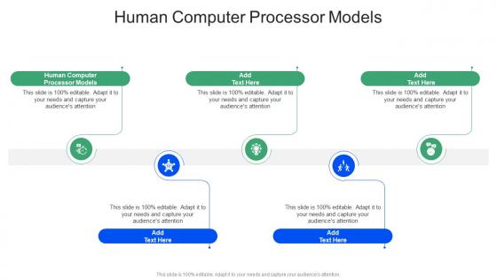 Human Computer Processor Models In Powerpoint And Google Slides Cpb