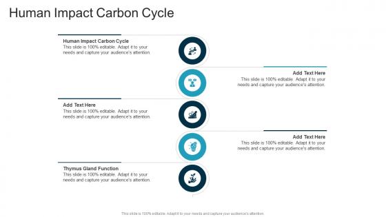 Human Impact Carbon Cycle In Powerpoint And Google Slides Cpb