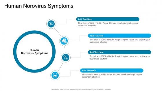 Human Norovirus Symptoms In Powerpoint And Google Slides Cpb