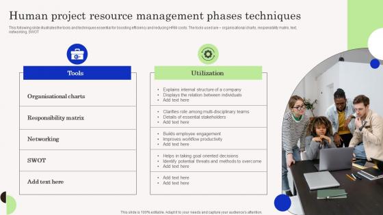 Human Project Resource Management Phases Techniques Summary Pdf