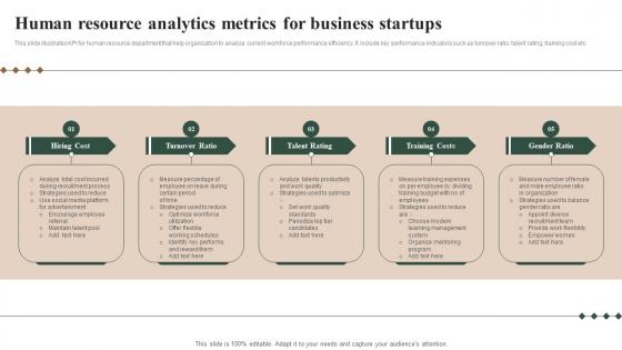 Human Resource Analytics Metrics For Business Startups Icons Pdf