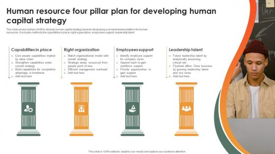 Human Resource Four Pillar Plan For Developing Human Capital Strategy Download Pdf