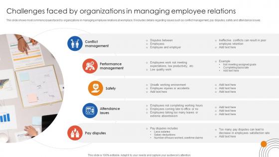 Human Resource Industrial Relationship Challenges Faced By Organizations In Managing Employee Human Resource Industrial Relationship Challenges Faced By Organizations In Managing Employee