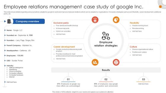 Human Resource Industrial Relationship Employee Relations Management Case Study Of Google Inc Human Resource Industrial Relationship Employee Relations Management Case Study Of Google Inc