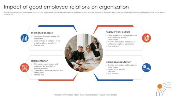 Human Resource Industrial Relationship Impact Of Good Employee Relations On Organization Human Resource Industrial Relationship Impact Of Good Employee Relations On Organization